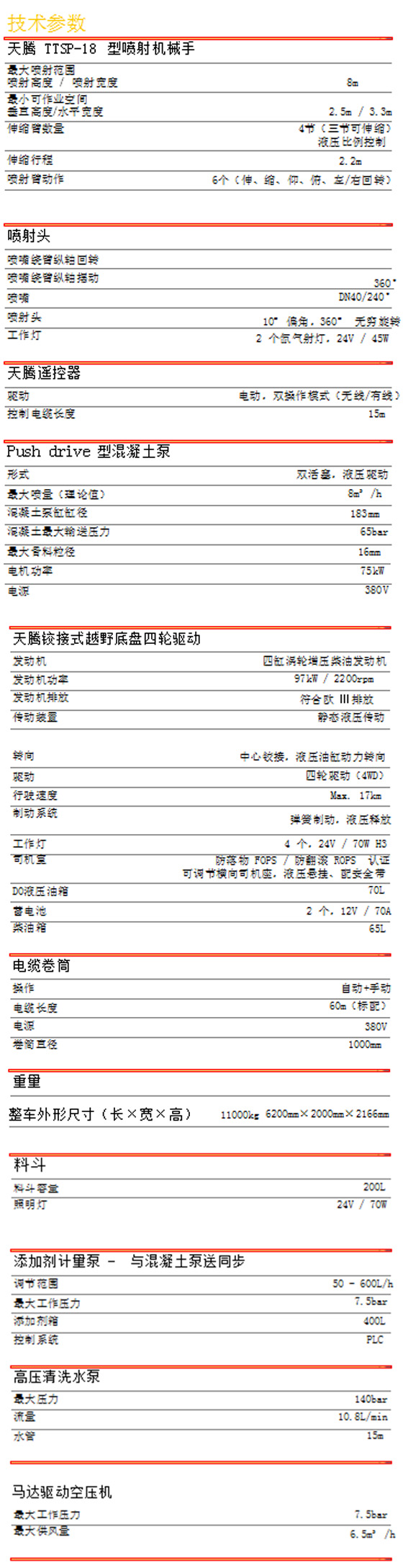 UPS-18J礦用混凝土噴射車